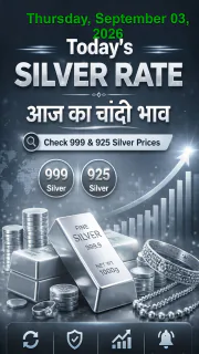 Silver Rate Today in India –