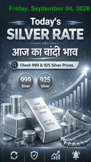 Silver Rate Today in India –