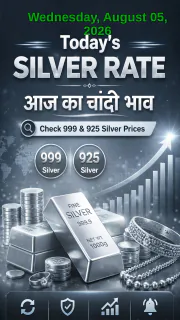 Silver Rate Today in India –