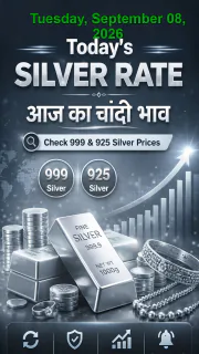 Silver Rate Today in India –
