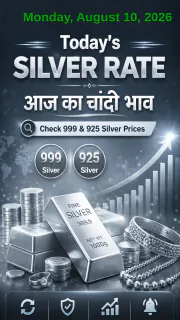 Silver Rate Today in India –