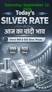 Silver Rate Today in India –