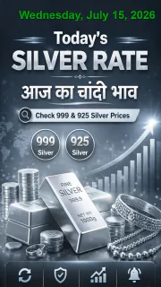 Silver Rate Today in India –