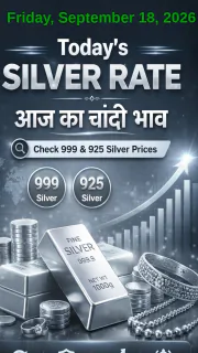 Silver Rate Today in India –