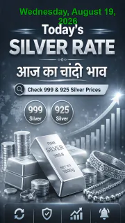 Silver Rate Today in India –