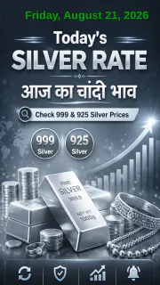 Silver Rate Today in India –