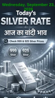 Silver Rate Today in India –