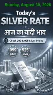 Silver Rate Today in India –