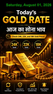 Todays Gold Rate in Your City