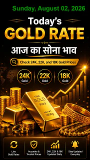 Todays Gold Rate in Your City