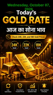 Todays Gold Rate in Your City