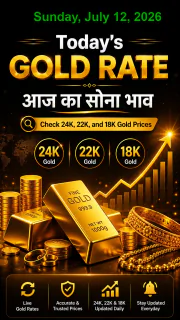 Todays Gold Rate in Your City