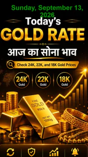 Today Gold Rate in Your City