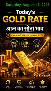 Todays Gold Rate in Your City