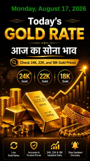 Todays Gold Rate in Your City