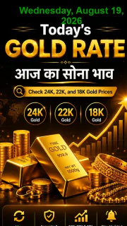 Todays Gold Rate in Your City