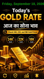 Todays Gold Rate in Your City
