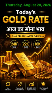 Todays Gold Rate in Your City