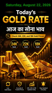 Todays Gold Rate in Your City