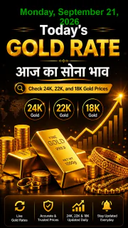 Todays Gold Rate in Your City