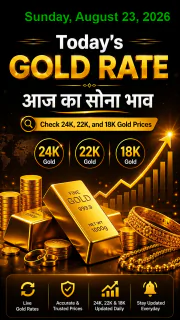 Todays Gold Rate in Your City