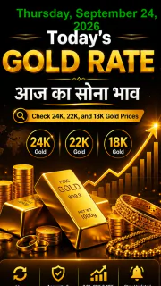 Todays Gold Rate in Your City