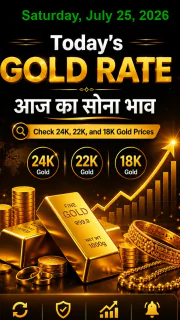 Todays Gold Rate in Your City