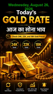 Todays Gold Rate in Your City