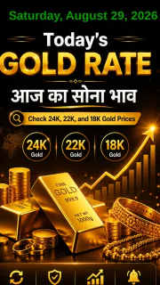Todays Gold Rate in Your City