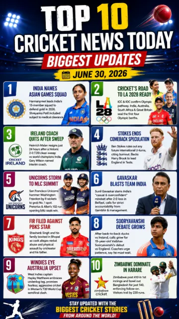 Top 10 Cricket News Today: Picture