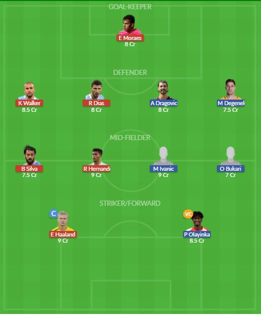 Dream11 SL Team