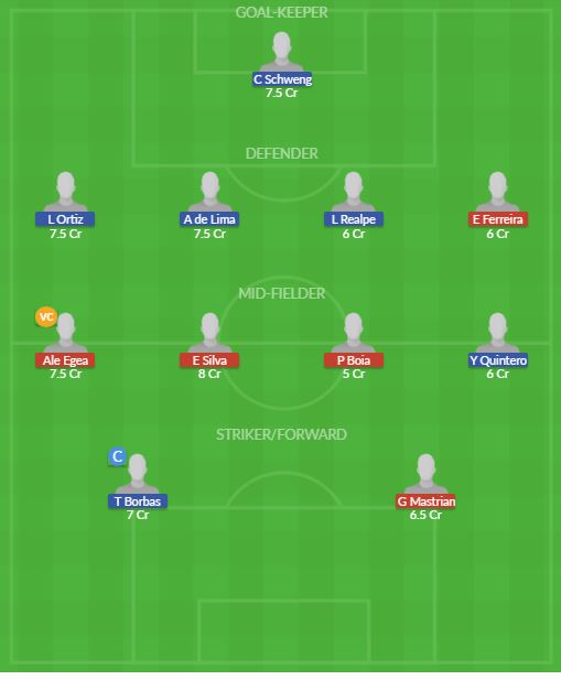 Dream11 SL Team