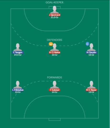 Dream11 SL Team