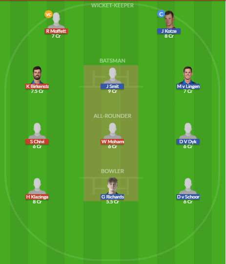 Dream11 SL Team