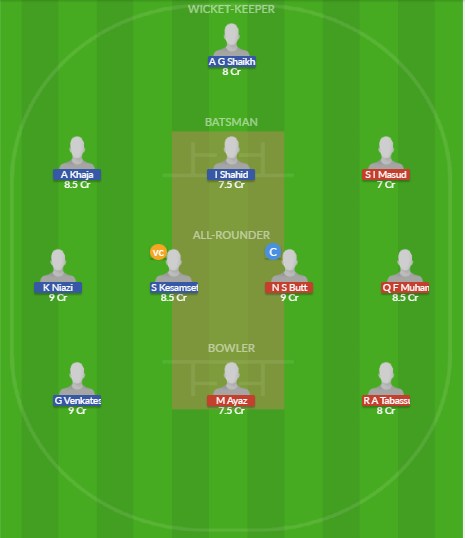 Dream11 SL Team