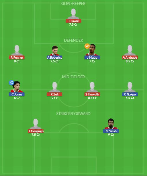 Dream11 SL Team
