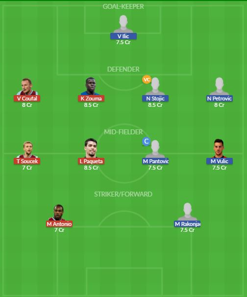 Dream11 SL Team