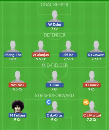 Dream11 SL Team