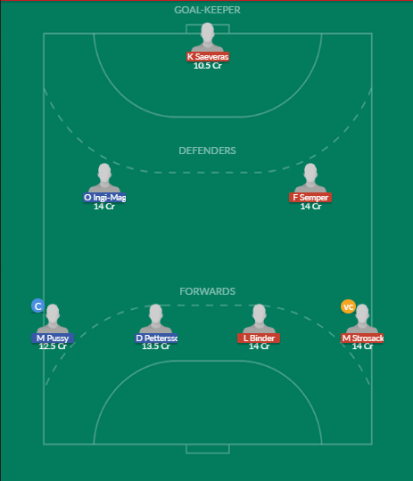 Dream11 SL Team