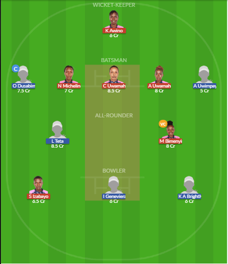 Dream11 SL Team