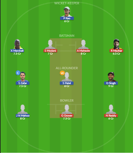 Dream11 SL Team