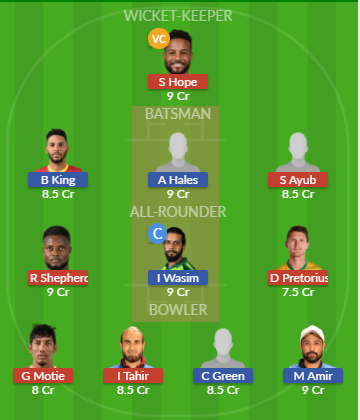 Dream11 SL Team