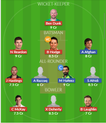 Dream11 SL Team