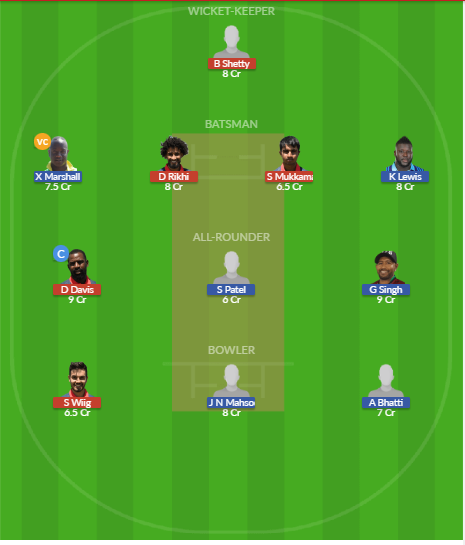Dream11 SL Team