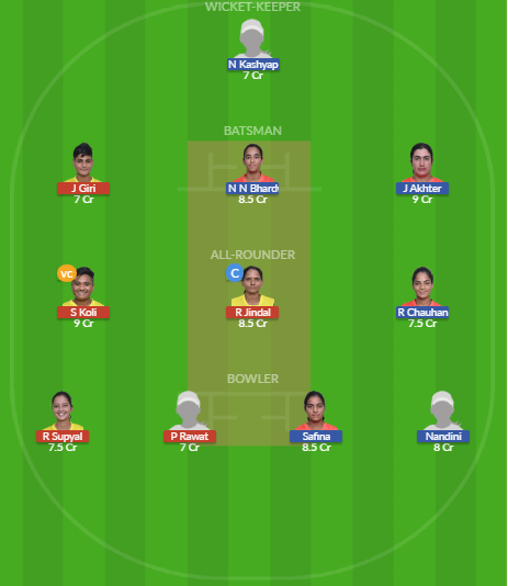 Dream11 SL Team
