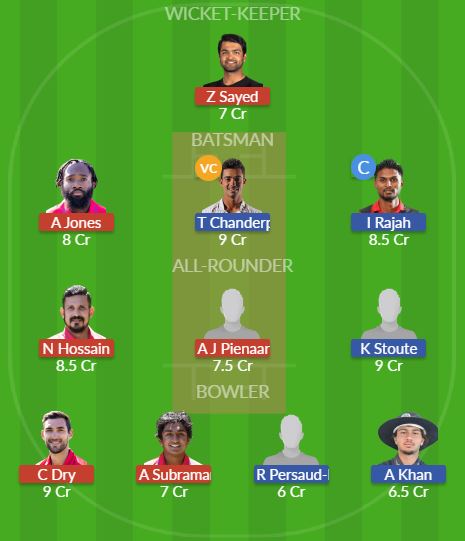 Dream11 SL Team
