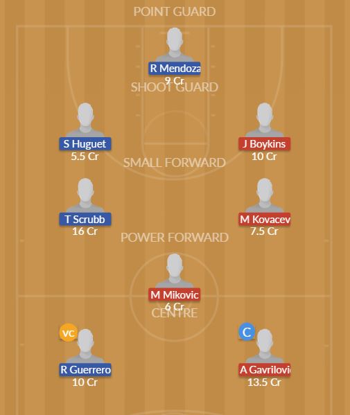Dream11 SL Team