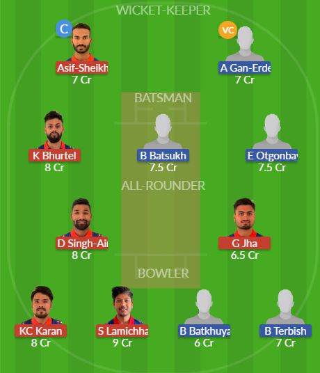 Dream11 SL Team