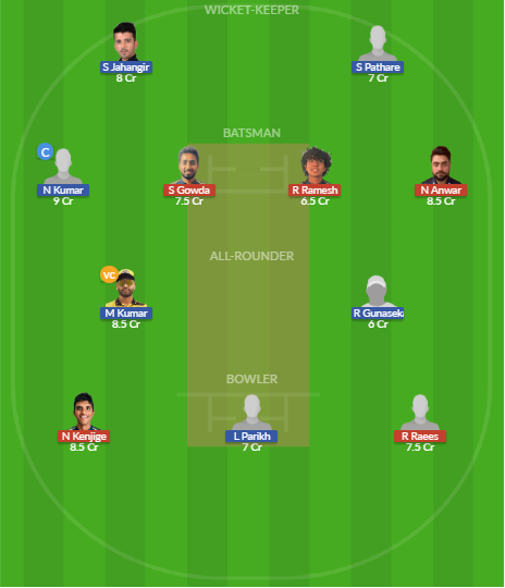 Dream11 SL Team