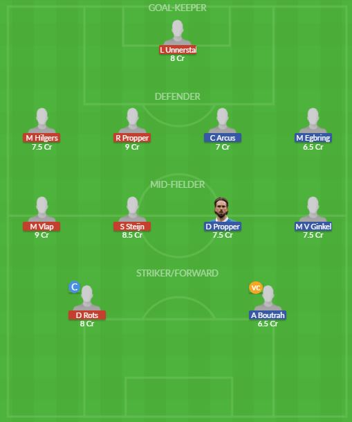 Dream11 SL Team